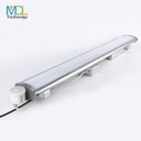 LED Tri-Proof Light Lamps 0.6M/1.2M/1.5M 20-200W Model: LXF-SF-2A