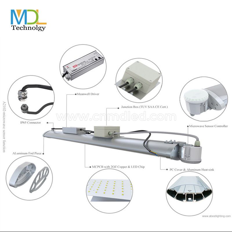 LED Tri-Proof Light Lamps 0.6M/1.2M/1.5M 20-200W Model: LXF-SF-2A