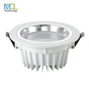 LXF  LED Downlight Anti-vertigo led spot down light For office, Background,  wall living room,  clothing store, Coffee, shopping mall, shopping plaza, airport, villaModel: LXF-RDL19