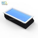 LXF Natural Daylight LED Blue Sky LED Ceiling Panel Light Model: LXF-QK-PL