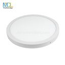 LXF Surface Mounted LED Panel Light 60x60 60x120 30x60 30x120CM Model: LXF-PLSB