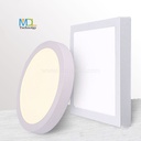 LXF Surface Mounted LED Panel Light Model: LXF-TL