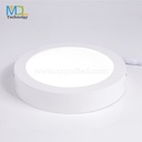 LXF Surface Mounted LED Panel Light Model: LXF-TL