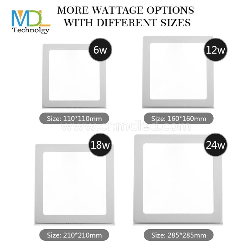 LXF Surface Mounted LED Panel Light Model: LXF-TL