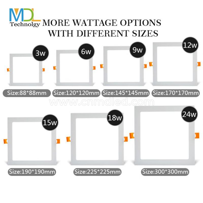 LXF Ultra-thin LED Panel Light Model: LXF-PLRB