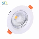 LXF COB LED Warm White Downlight Spot Light Living Room Washroom Office Anti-glare Recessed Ceiling Light Model: LXF-RDL12