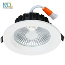 LXF COB LED Warm White Downlight Spot Light Living Room Washroom Office Anti-glare Recessed Ceiling Light Model: LXF-RDL12